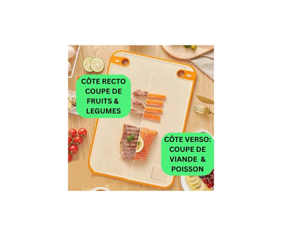 Planche à découper antidérapante